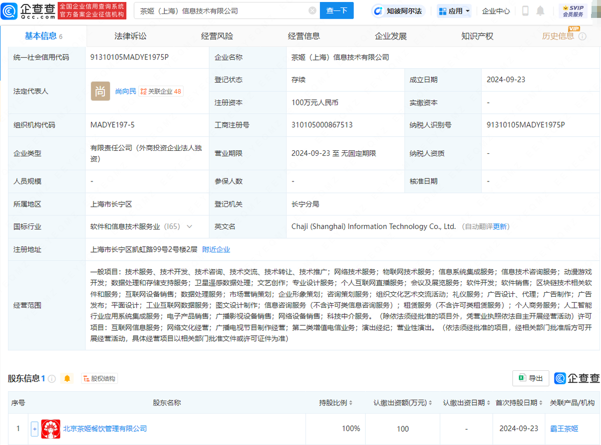 霸王茶姬在上海成立新公司，跨界布局動漫游戲與IT服務